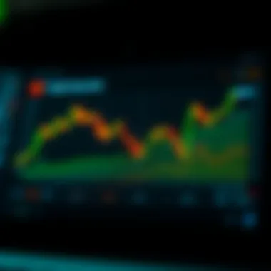 Trade Success Analysis Graph illustrating successful and unsuccessful trades