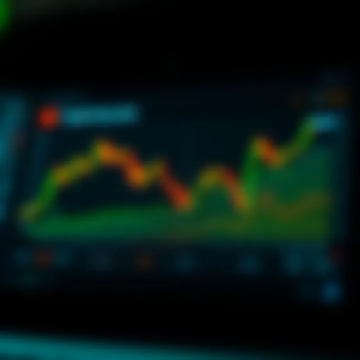 Trade Success Analysis Graph illustrating successful and unsuccessful trades