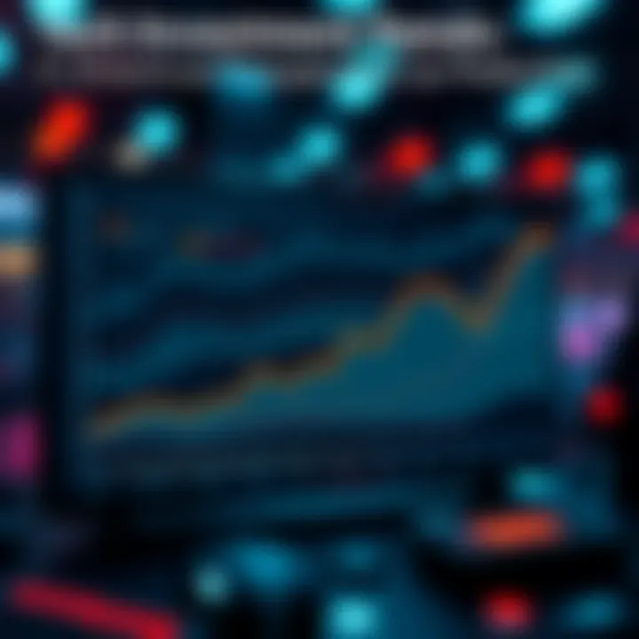 Graph showing the growth of tech investments over time