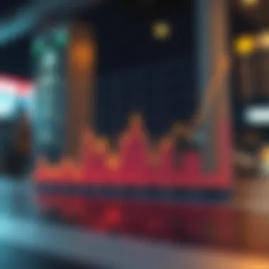 Market Performance of Altoira Crypto Graph illustrating the market performance of Altoira Crypto