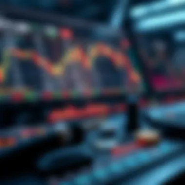 Technical analysis tools used in Bitcoin trading