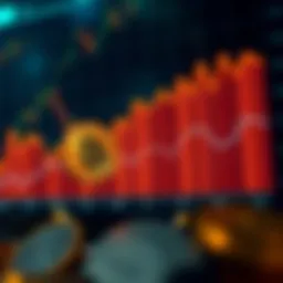 Graph depicting Bitcoin price trends over time