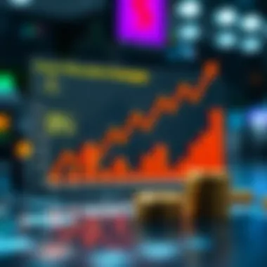 Graph showcasing asset allocation strategies for cryptocurrencies