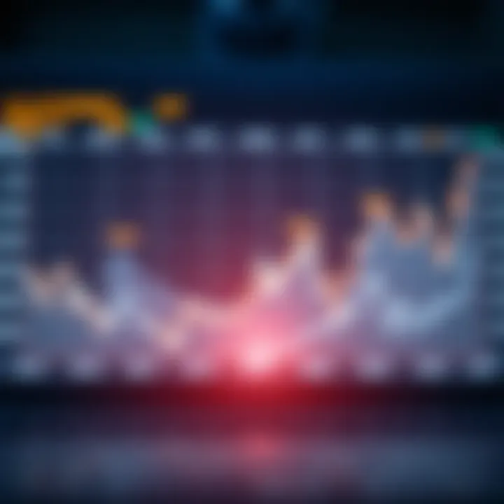 Chart showing historical cryptocurrency market fluctuations