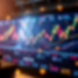 Dynamic visualization of cryptocurrency market trends