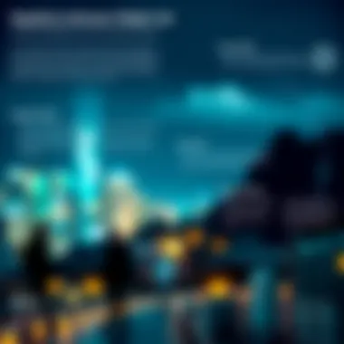 Regulatory Landscape of Ripple Coin Infographic on Ripple Coin's regulatory landscape