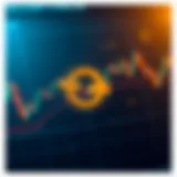 Chart depicting the golden cross formation