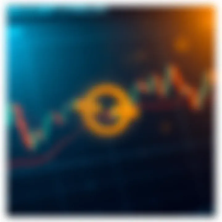 Visual Representation of the Golden Cross Chart depicting the golden cross formation