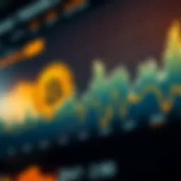 Graph depicting Bitcoin price trends over the years