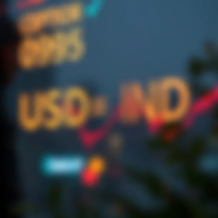 Current USD to INR Exchange Rate Snapshot Current exchange rate display of USD to INR