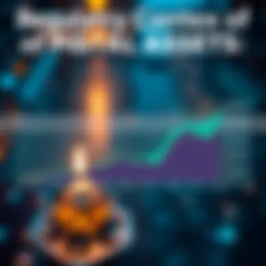 Regulatory Context of Digital Assets Chart depicting regulatory landscape for digital assets