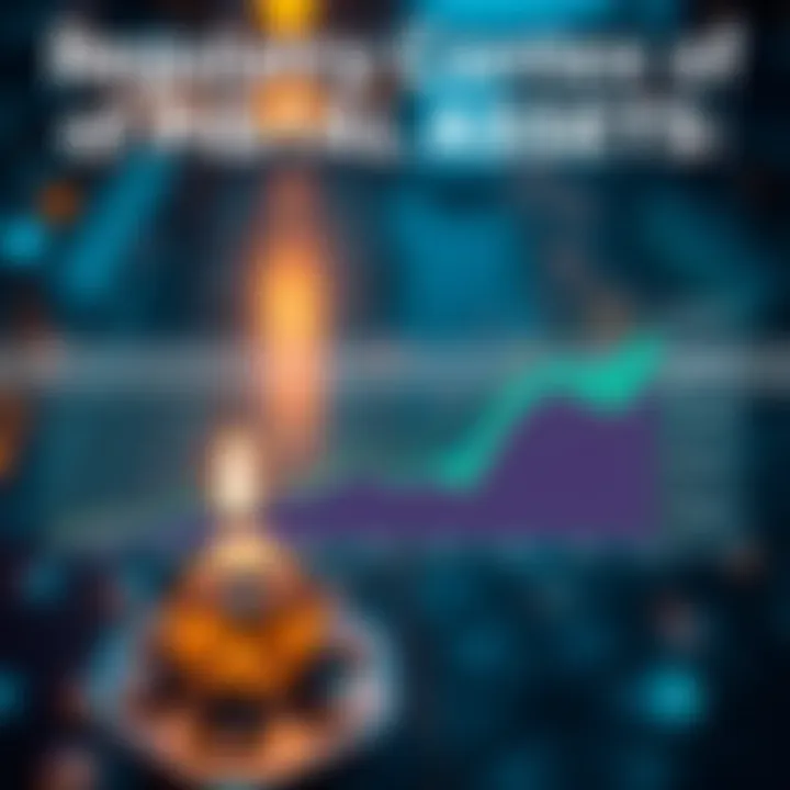 Regulatory Context of Digital Assets Chart depicting regulatory landscape for digital assets