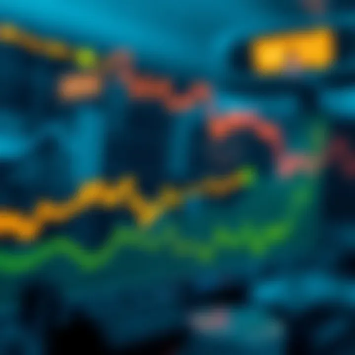 Market Trends and Growth of Worldcoin Graph illustrating Worldcoin market trends and growth