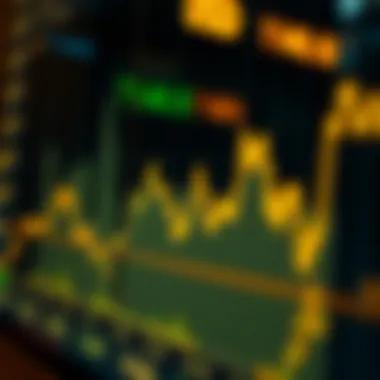 Real-Time Fluctuations of Gold Against USD Dynamic XAU/USD live chart showcasing real-time fluctuations