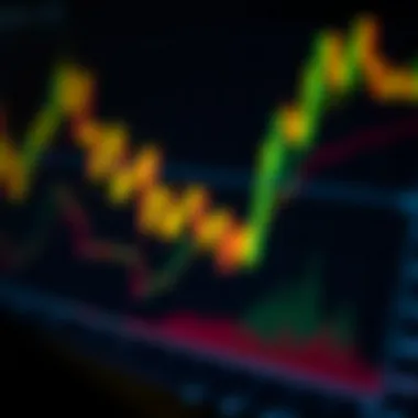 Key Patterns in Gold and USD Trends Trend analysis of XAU/USD pair highlighting key patterns