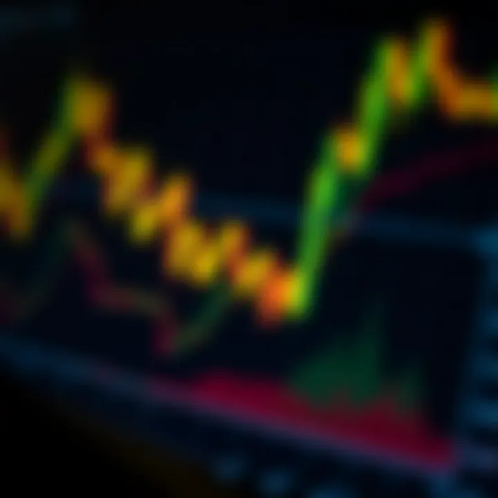 Key Patterns in Gold and USD Trends Trend analysis of XAU/USD pair highlighting key patterns